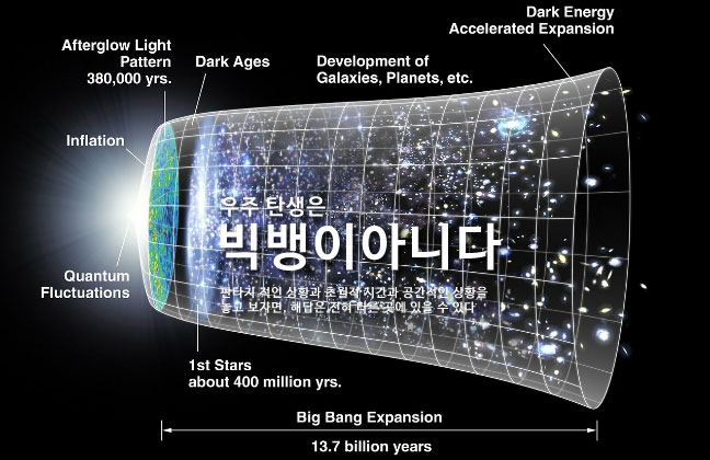 &lt;이미지 출처 : NASA&gt;